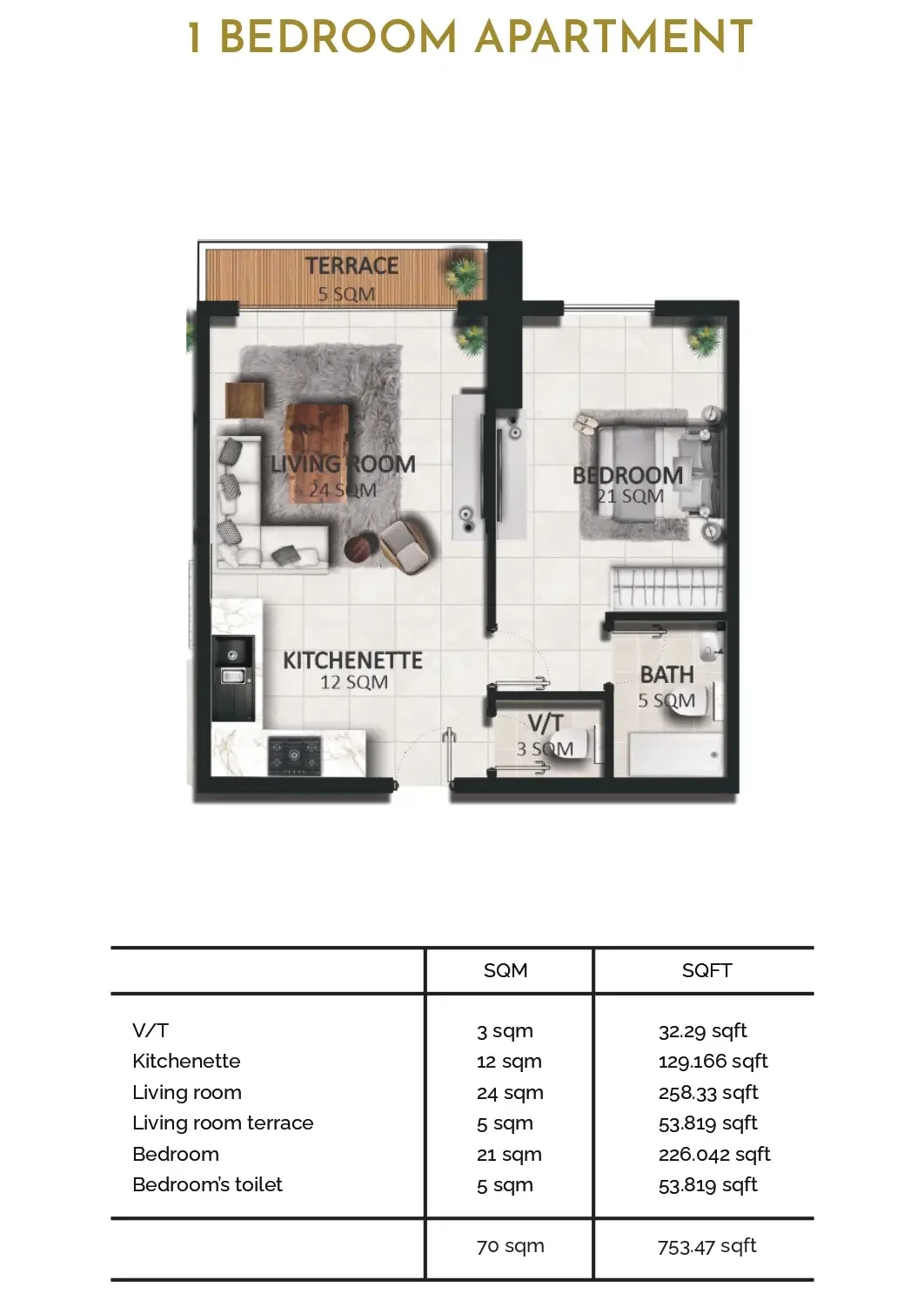 Property Thumbnail