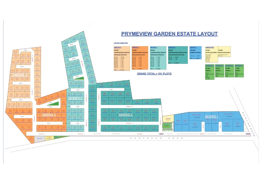Prymeview Gardens Estate Obafemi-Owode Ogun Layout by Prymepoint