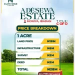 Adèsèwá Estate Plots Ibadan by EliteWise