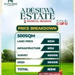 Adèsèwá Estate Plots Ibadan by EliteWise