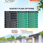Prymeview Gardens Ogun by Prymepoint