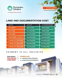 Prymeview Gardens Ogun by Prymepoint