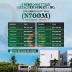 Victoria-Garth-Castle VGC 12 months payment plan