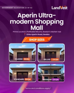 Site Plan/Master Plan showing shop types and Prices