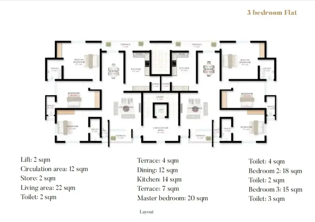 Redemption Tower Gbagada | Luxury 3-Bedroom Homes 1 Redemption Tower Gbagada 3-bedroom flat floor plan showing two mirrored units with master bedroom, bedrooms, living area, dining, kitchen, toilets, terraces, lift, store, and circulation areas